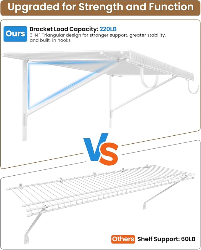 Supforce 2 Pack Closet Shelves with Triangular Brackets and Hanging Rod, 4FT X 12IN Wall Mounted Wire Shelving Orgnizer for Closet,Laundry Room,Pantry,Load Up to 150lb, White