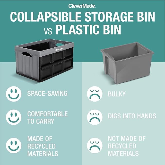 CleverMade Collapsible Storage Bins 46L (3-Pack) – Heavy Duty Collapsible Plastic Storage Bins, Stackable Folding Storage Bins for Car, Garage, Home Organization - Foldable Bins, Ocean