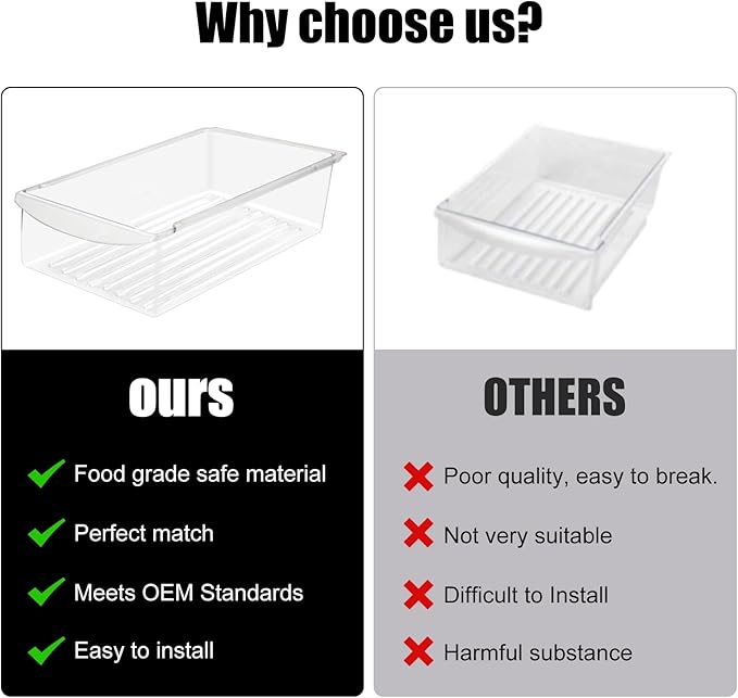 240530811 Refrigerator Drawer 15.4Width x 11.7Depth Replaces AP3960009, 240530813, 1194815, 240354201 Meat Pan Crisper Bin Compatible with Frigidaire (Not the larger part:240342830 16.5"x17.2")