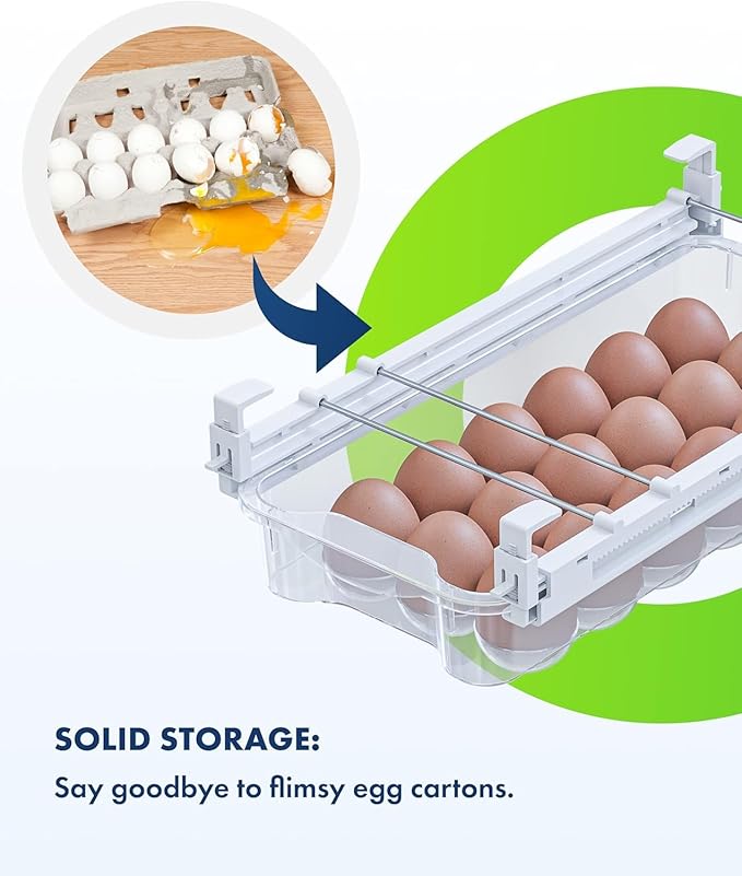 TidyFriend 2 Pack Refrigerator Egg Drawer 14"x7.5"x3.95" – Snap-On Egg Holder with Pull-Out Drawer, Holds 18 Eggs, Fits Flat Fridge Shelves 14.1–16.3 in Long and 0.93–1.32 in Thick