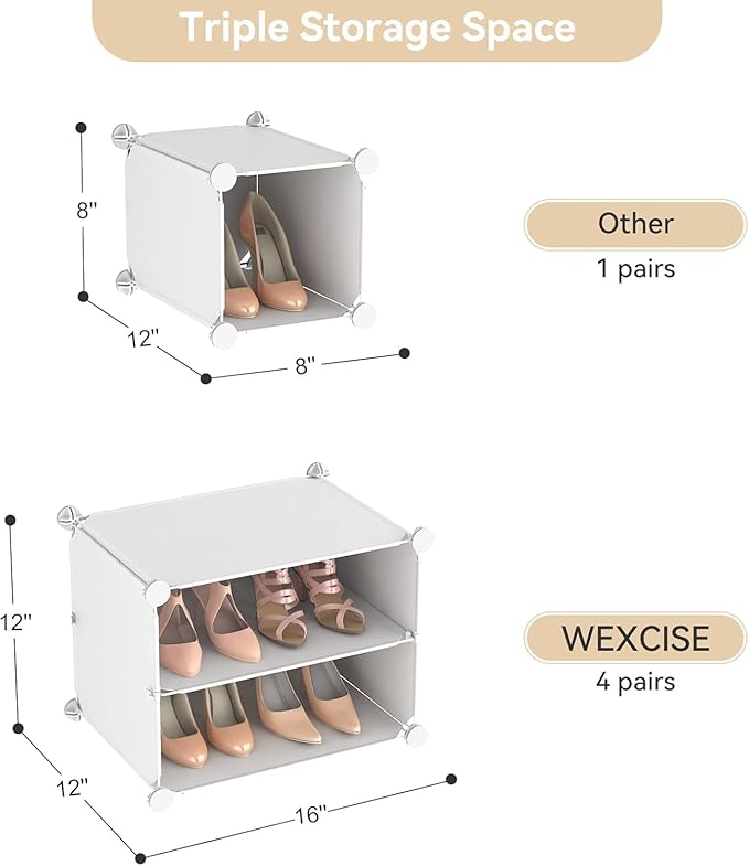 Portable Shoe Rack Organizer with Door, 80 Pairs Shoe Storage Cabinet Easy Assembly, Plastic Adjustable Shoe Storage Organizer Stackable Detachable Free Standing DIY Expandable 10 Tier White