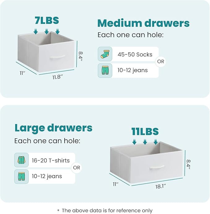 OLIXIS 7 Drawer Dresser for Bedroom, Wide Fabric Storage Tower with Wooden Top and Metal Frame, Closet Chest Organizer Furniture, TV Stand for Living Room Hallway, White