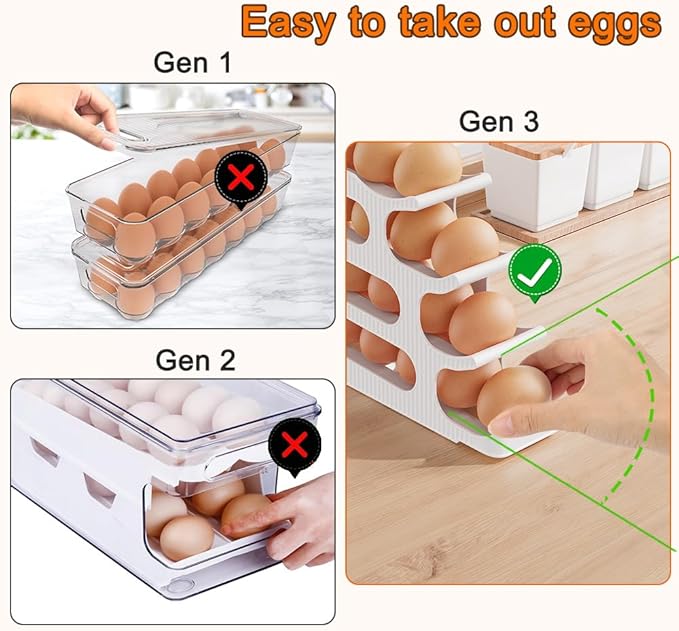 Sotfamily Egg Holder for Fridge, 4 Tiers Auto Rolling Egg Storage Organizer for Refrigerator, Slim Space Saving Container, Dispenser - Egg Roller for Eggs 24 Count