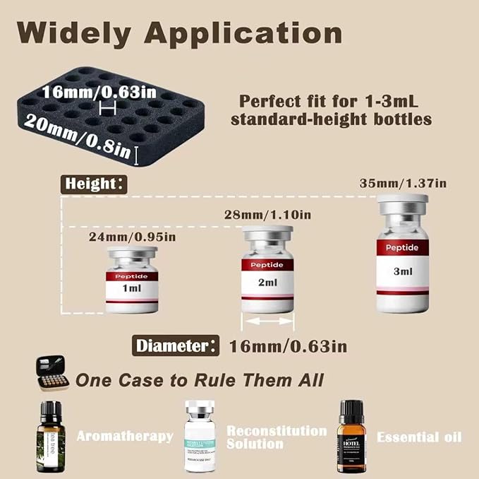 Peptide Vial Case for Fridge Storage - Organizer Holds 1-3ml Vials for Insulin, GLP-1, Peptides,Hard Shell Travel Case with Hand Strap,G0ld (Gold-30Solt)