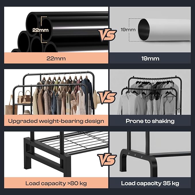 Clothes Rack for Hanging Clothes, Double Rods Clothing Rack with 3 Tier Storage Shelves, Multifunctional Heavy Duty Garment Rack for Bedroom, Laundry, Wardrobe Closet, Black