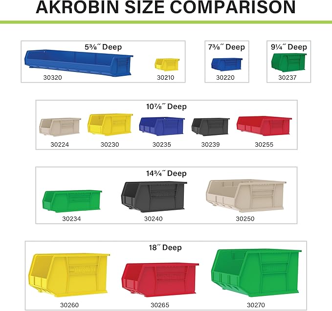 Akro-Mils 30250 AkroBins Plastic Storage Bins, Space-Saving Stackable Bins for Garage, Pantry, Craft Organization, 15" x 16" x 7", Clear, 6-Pack