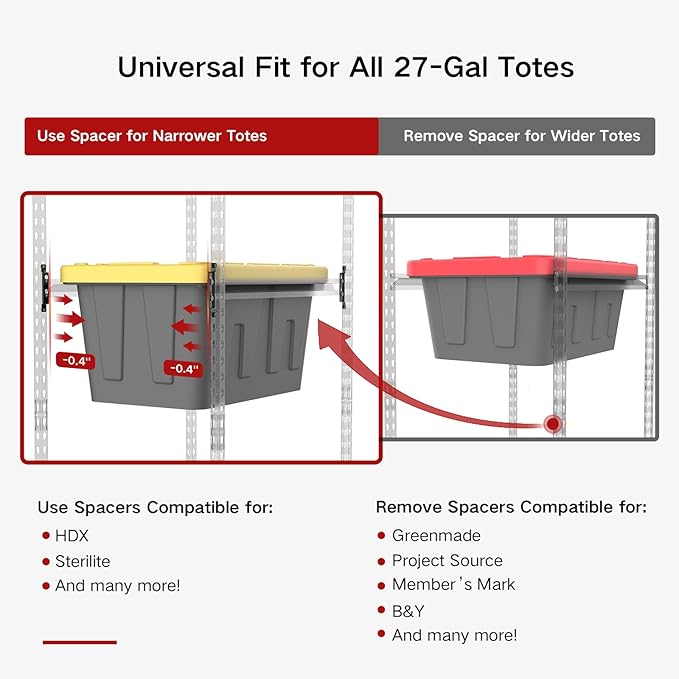 FERO 27 Gallon Tote Storage Rack, Heavy-Duty Storage Bin Rack Organizer, 5-Tier Standing Storage Bin Shelves, 250 lb Capacity, Maximize Space for Garage, Warehouse, Utility(Totes Not Included)
