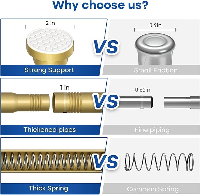Tension Rod for Windows 28 to 48 Inch Spring Curtain Rods No Drilling 7/8" Diameter Gold Tension Rods Adjustable Curtain Rods Expandable Pressure Spring Tension Rods for Closet Doorway Kitchen Door