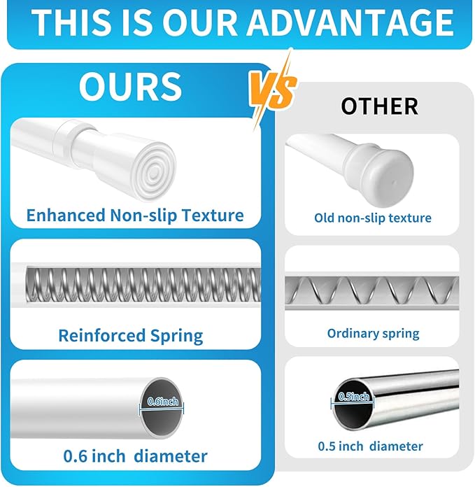 AIZESI 4 Pack Tension Rods for Windows 26.5 to 36 inch, Adjustable Expandable Pressure Spring Curtain Rods No Drilling, Curtain Rods for Kitchen Curtains, Closet Door, White