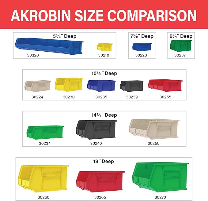 Akro-Mils 30224 AkroBins Plastic Storage Bins, Space-Saving Stackable Bins for Garage, Pantry, Craft Organization, 11" L x 4" W x 4" H, Clear, 12-Pack