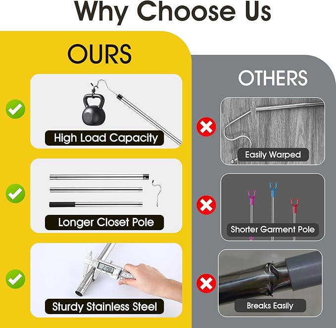 Clothes Hook Pole, Extendable from 35" to 50" Stainless Steel Closet Pole Reacher with S-Shaped Hook for Hanging Clothes, Plants, Lights
