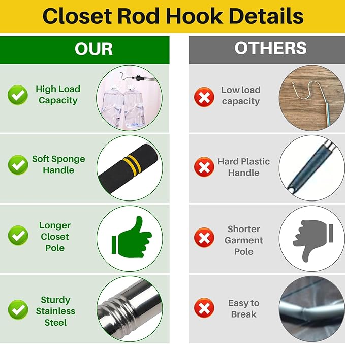 Clothes Hook Pole Heavy Duty, 36" to 65" Long Research Pole with Hook Sponge Long Handle Telescoping Pole Stainless Steel Tube S Hook Closet for Reaching Extending Rod Hang High Area Top