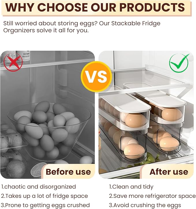 Egg Holder for Fridge, Space-Saving Automatic Rolling Egg organizer for refrigerator, 2-Layer Stackable Fridge Egg Dispenser and Storage with Lid for Kitchen, Countertop, Dining Room