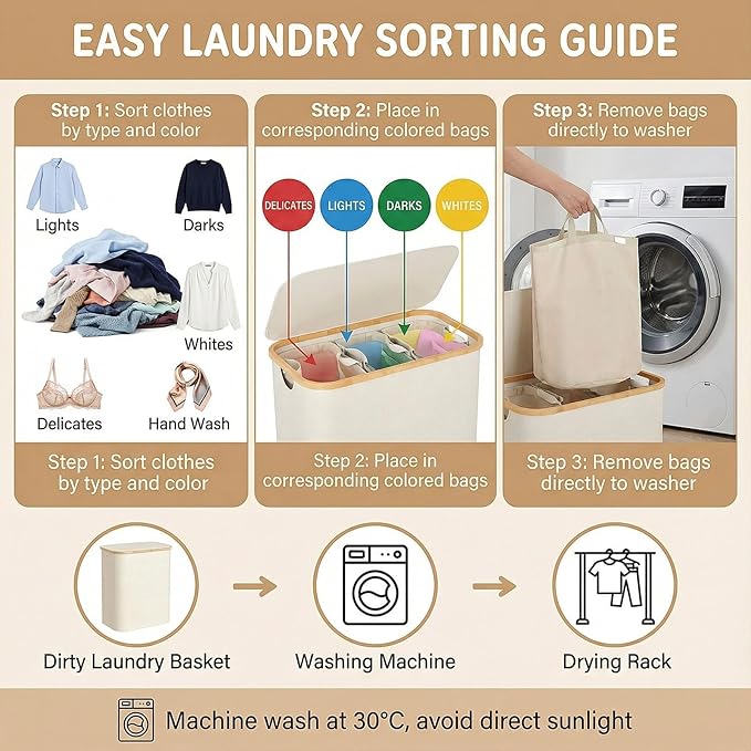 2pcs Laundry Hamper with Wheels, Clothes Hamper with Removable Inner Bag, Large Capacity Space-Saving,Collapsible Dirty Clothes Hamper Organizer Basket for, Bedroom, Bathroom, Laundry Room　(Beige)