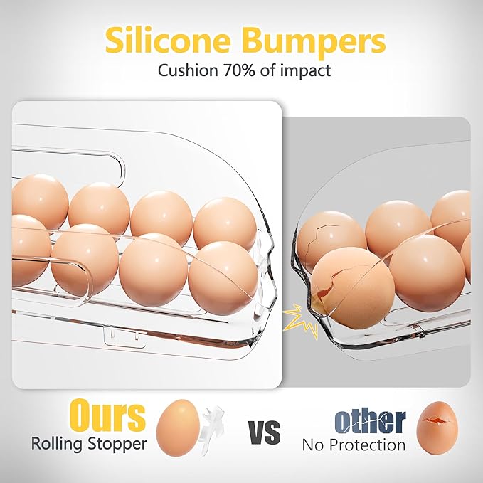 SMRCAD Egg Holder for Fridge, Automatic Steady Rolling Egg Container with Soft Bumpers & Handle for Refrigerator, Stackable Fridge Organizers and Storage with Lid