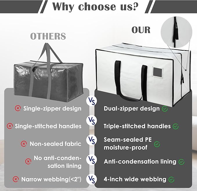 6 Pack Moving Bags with Full-Open Side Zipper, Extra Large 93L Heavy Duty Waterproof Foldable Storage Totes for College Dorm, Moving & Home Organization,White