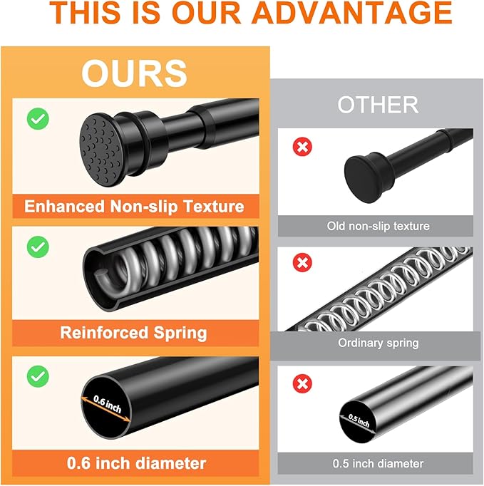 Tension Curtain Rod 17 to 28 Inch Adjustable Tension Rods 6 Pack Expandable Spring Tension Rod Black No Drilling for Closet Kitchen Cupboard Wardrobe Door Bookshelf DIY Projects