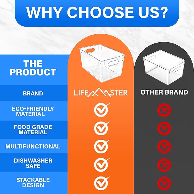 Lifemaster Multi-purpose Refrigerator Bins - 10 pieces Large Capacity Stackable Fridge Bin Organizer with Easy Grip Handles - Clear