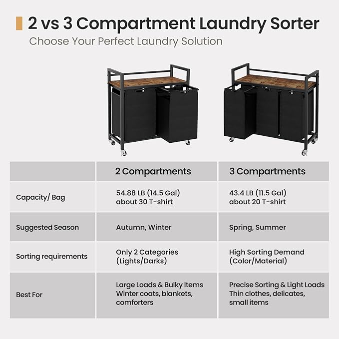 SwaaVee Laundry Hamper, Laundry Basket, Laundry Sorter with 2 Removable Bags, Clothes Basket with 2 Compartments, Wheels, Shelf for Laundry Room Bathroom Bedroom (2 Bags-Black)