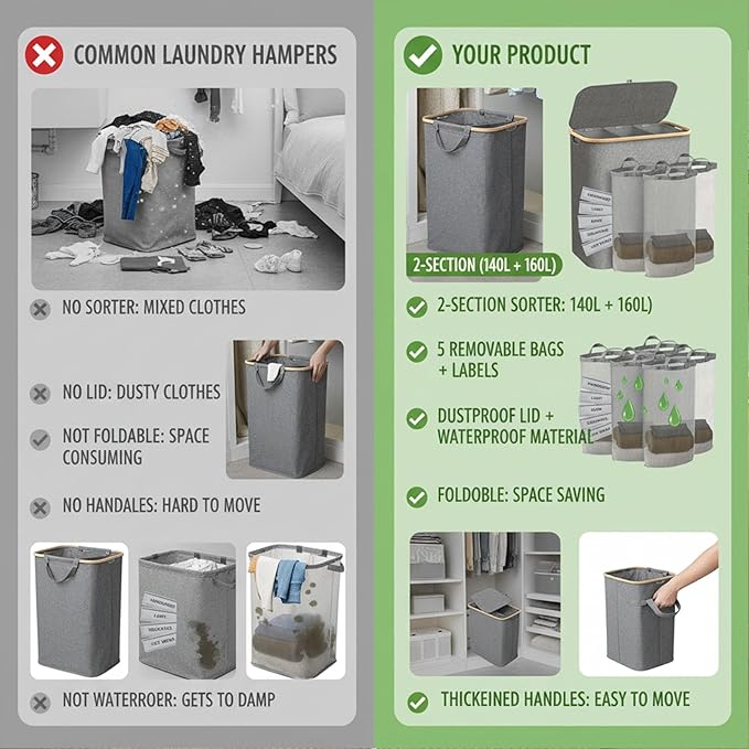 2pcs FLaundry Hamper with Lid,Collapsible Dirty Clothes Hamper Organizer | Large Capacity Space-Saving Design for Bedroom/Laundry Room Essentials (Gray)