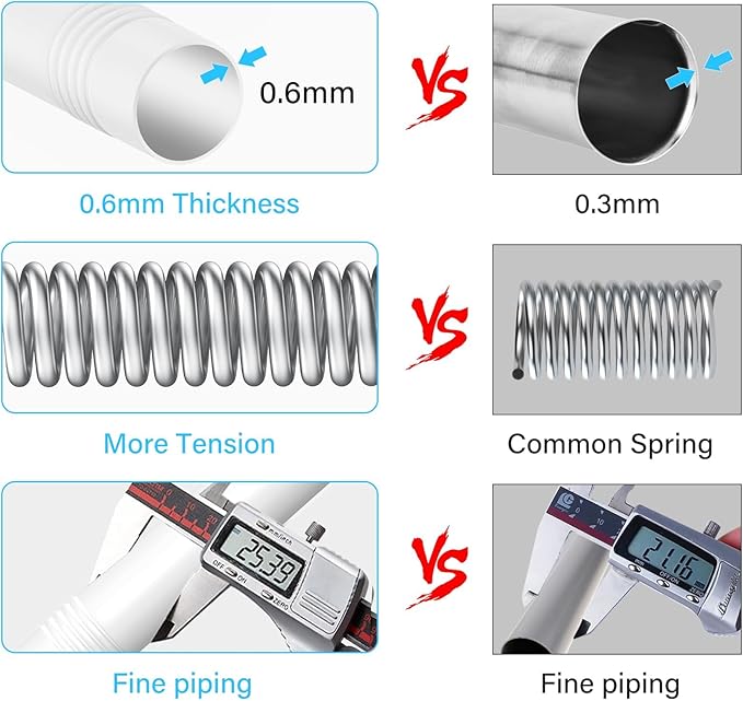 MEXAU 2Pack tension rods 29 to 64 inches White tension rod curtain rods no drilling Anti-Slip tension adjustable curtain rod spring rod for Windows Doorway Closet Door