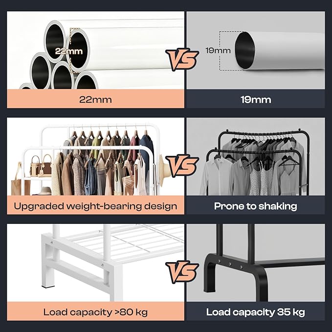 Clothes Rack for Hanging Clothes, Double Rods Clothing Rack with 3 Tier Storage Shelves, Multifunctional Heavy Duty Clothes Rack with Hooks for Bedroom, Laundry, Wardrobe Closet, White