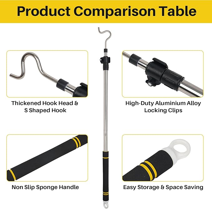 Clothes Hook Pole Heavy Duty, 36" to 65" Long Research Pole with Hook Sponge Long Handle Telescoping Pole Stainless Steel Tube S Hook Closet for Reaching Extending Rod Hang High Area Top