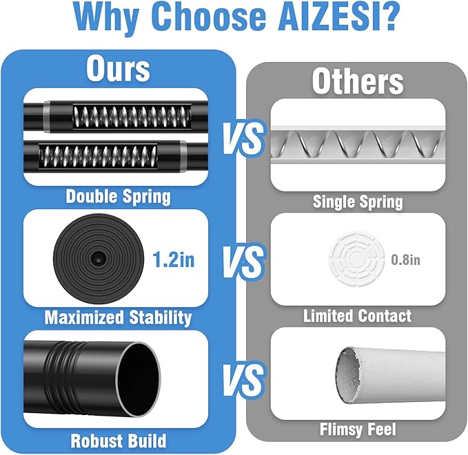 AIZESI 2 Pack Tension Curtain Rod for Windows 45 to 77 Inch, Adjustable Expandable Spring Curtain Rods No Drilling, Non Slip Curtain Rod for Bedroom Doorway Closet, Black