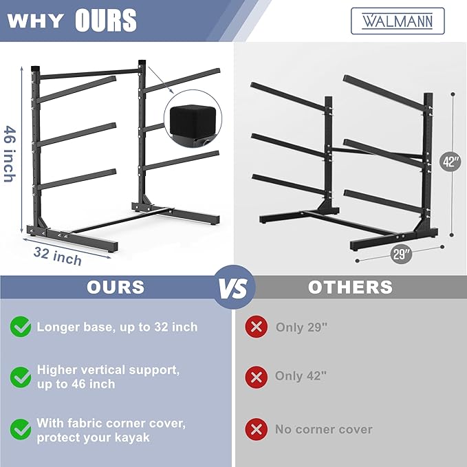 WALMANN Garage Kayak Rack, Heavy-Duty Metal Kayak Storage Rack Adjustable Freestanding Kayak Stand