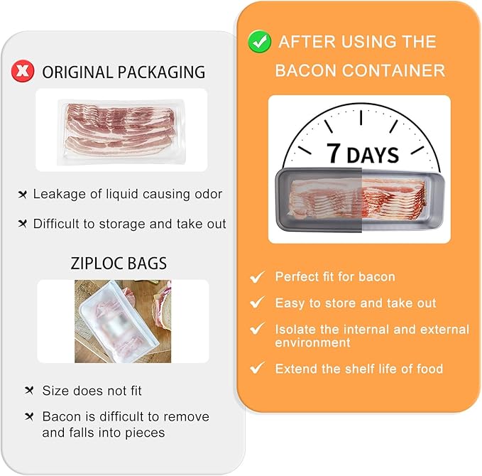 2Pack Bacon Holder for Fridge,Bacon Container for Refrigerator,Deli Meat Box for Refrigerator,304SS Airtight Food Storage Container,Stackable Fridge Organizer with Locking Lid (BPA Free)