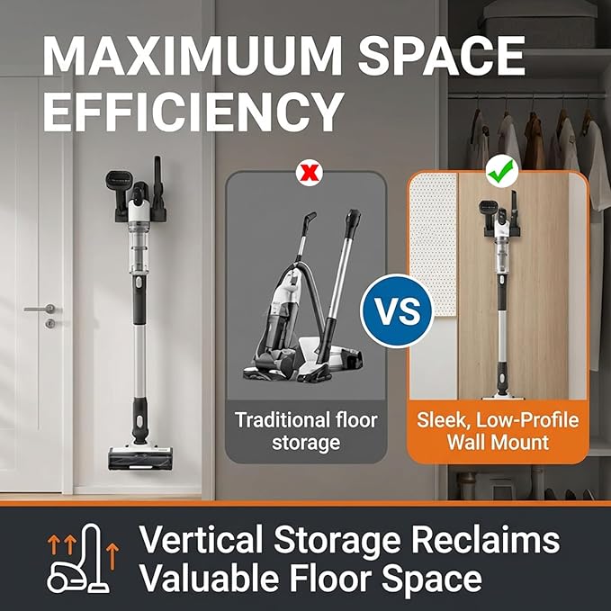 Wall Mount Storage Holder Organizer for Levoit LVAC-200 Cordless Vacuum,Space-Saving Accessory Docking Station Bracket for Extension Wand,Floor Brush&Crevice Tools,Stable&Compact,Easy Installation
