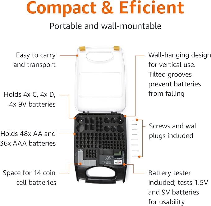 Amazon Basics Portable Battery Storage Case with Tester, Wall-Mounted Design, Carrying Handle, Holds 110 Batteries, 9.37 x 11.69 x 2.91 inches, Clear/Black