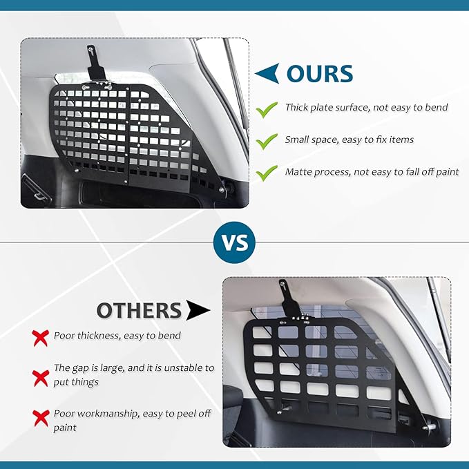 Modular Storage Panel System Rear Window Molle Panel with 10 Fastening Tape for Toyota 4Runner 2010-2023