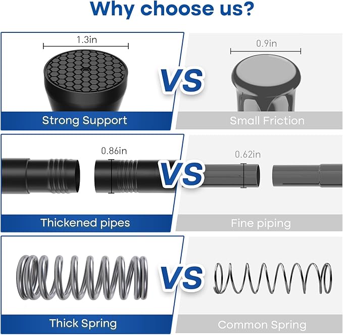 Black Tension Rods for Windows 28 to 48 Inch 2 Pack Spring Curtains Rod Tension Curtain Rod Expandable Pressure Curtain Rod Tension No Drill Adjustable Curtain Rods for Bathroom,Doorway,Door