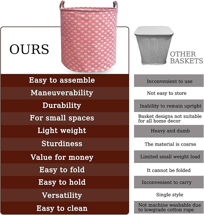 Waterproof Laundry Hamper Collapsible Laundry Basket Leather Handle Laundry Bag Large Clothes Storage Toy Organization for Bathroom Bedroom Laundryroom College Dorms (97-Satisfied laundry hampers)