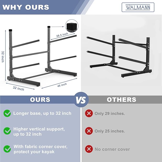WALMANN Garage Kayak Rack, Heavy-Duty Metal Kayak Storage Rack Adjustable Freestanding Kayak Stand