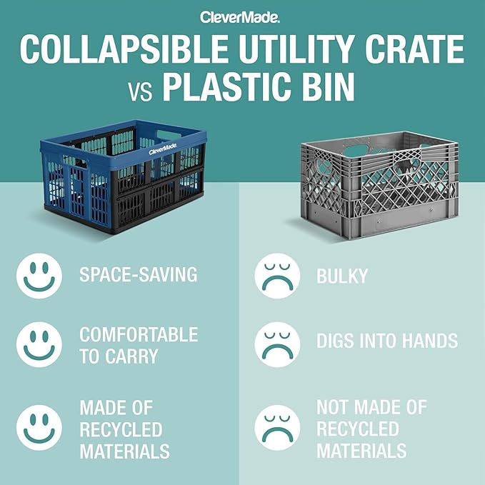 CleverMade Collapsible Utility Crate, Stone, 1PK - 32L (8 Gal) Collapsible Storage Bins, Holds 40lbs Per Bin - Plastic Stackable Grated Wall Utility Containers, CleverCrates Baskets