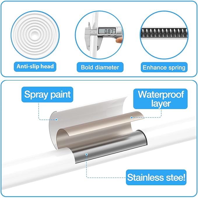 1 Pack Spring Tension Rods 18-26 Inches, 7/8 Inch Diameter White No Drill Spring Loaded Adjustable Extendable, Small Short Tension Curtain Rod for Windows Kitchen Doorway Closet Cupboard