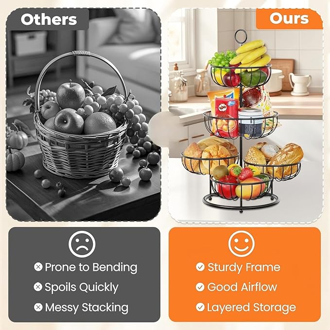 PouHenier.jh 5 Tier Fruit Basket Stand for Counter, Kitchen Tall Tiered Fruit Bowl Organizer for Dining Table Countertop, Multi Level Fresh Produce and Vegetable Holder Rack, Sturdy Metal Wire, Black