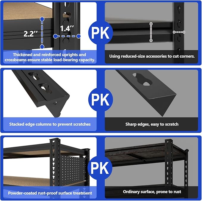 40''W Garage Storage Shelves, Storage Racks Shelving Units, Storage Shelves Heavy Duty, Adjustable Metal Shelves with 2 Pegboards for Basement, Warehouse, Pantry, Closet, Kitchen, 2200 LBS