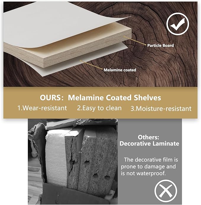 Medium Double Hanging Closet Unit, Modular Closet System, Wood Closet System Organizer with Storage for Walk In Closets, Clothing Rack Closet for Hanging Clothes, Bedroom, Wood, 19.5"W