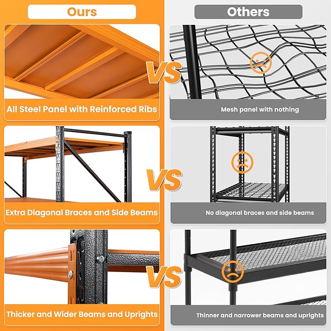 Storage Shelves Heavy Duty, 7000LBS Metal Garage Shelving 24” Deep Storage Rack Shelf, Steel Tall Industrial Shelving, 4 Tier Adjustable Standing Shelf for Warehouse/Shop 79" W x 24" D x 79" H