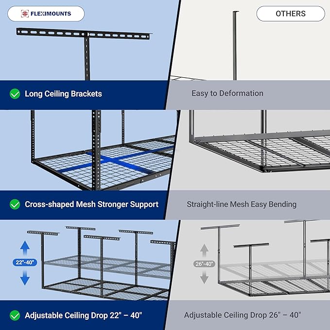 FLEXIMOUNTS 3x8 Overhead Garage Ceiling Storage Rack, Adjustable Garage Organization System, Heavy Duty Metal, 750lbs Weight Capacity, Black, Classic Series