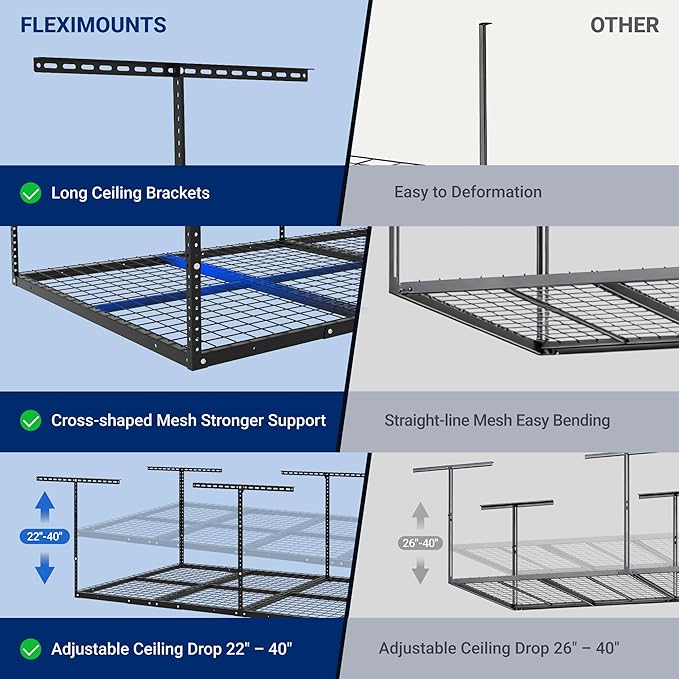 FLEXIMOUNTS 4x8 Overhead Garage Storage Rack, Adjustable Organization System, Heavy-Duty Metal Ceiling Racks, 750lbs Weight Capacity, White, Classic Series