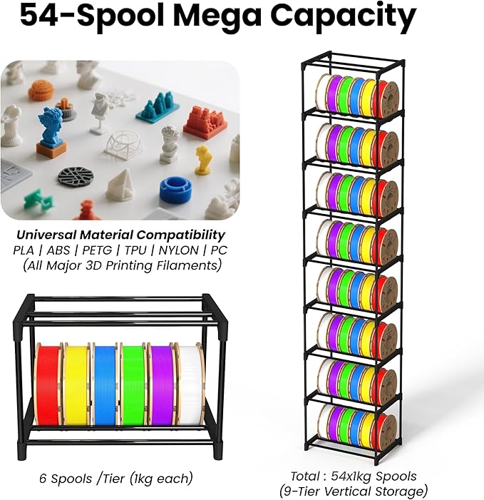 Two 6-Tier 3D Printer Filament Storage Rack, Heavy Duty Metal Spool Holder Holds 72×1kg, Tool-Free Assembly, Modular Design for Home Office Workshop