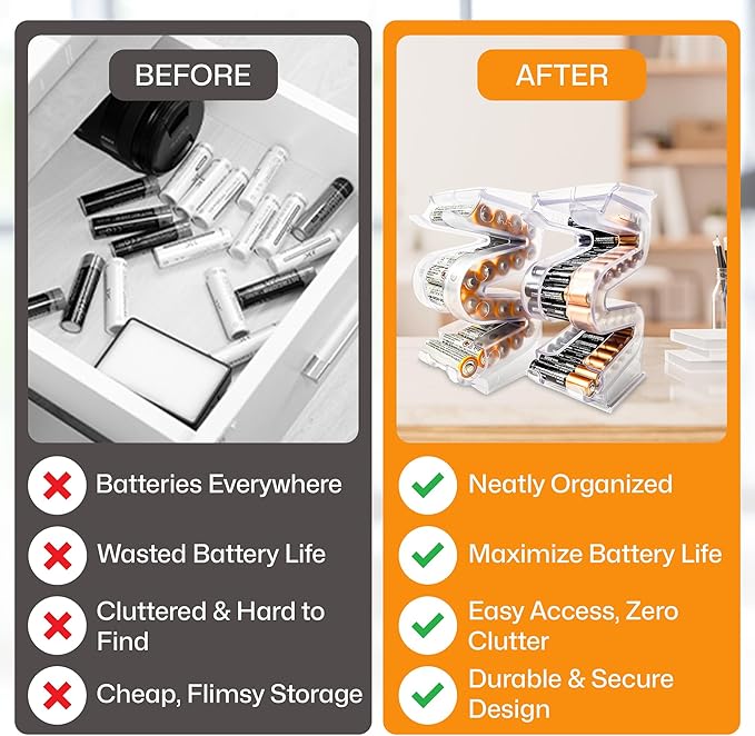 Battery Ladder Organizer Case for AA & AAA Batteries - Stackable or Mounted Vertical Storage Battery Dispenser for Home, Garage, & Workshop (2-Pack, Holds 20 AA & 28 AAA Batteries)