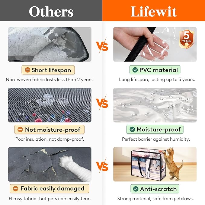 Lifewit 2 Pack Clear Clothes Storage Bags, 95L Plastic Blanket Storage Bag, Vinyl Foldable Moving Bags with Zipper, Closet Organizers and Storage Containers for Bedding, Duvet, Comforter