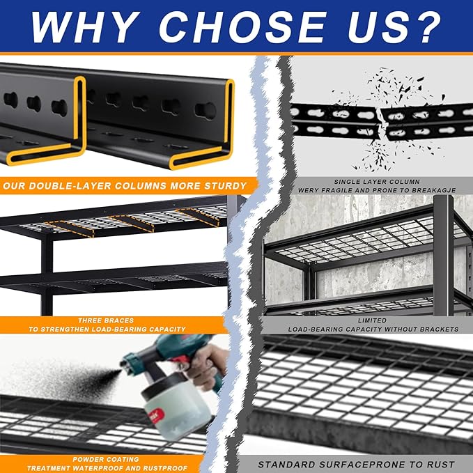 Storage Shelves Heavy Duty Metal Shelving 84" H, Adjustable Garage Shelves, Metal Storage Shelves for Garage, Basement, Warehouse, Workshop,24" D x 55" W x 84" H, 3050 lbs