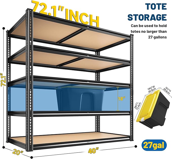ROOMFAVE 40" W Storage Shelves 5 Tier Garage Shelving Heavy Duty,2350LBS Adjustable Metal Shelving Unit, Garage Shelves for Basement, Warehouse, Pantry, Closet, 72.1" H x 40" W x 20" D, Black,3PCS