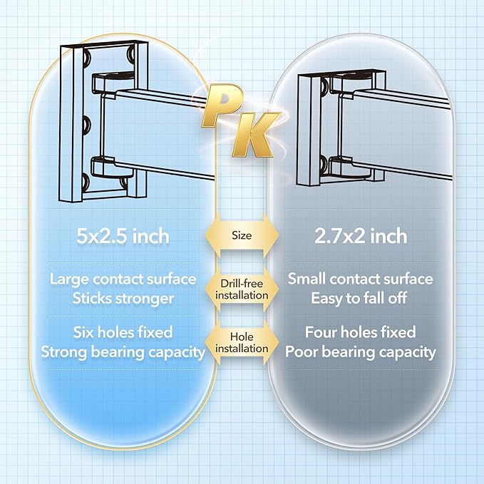 HEILAIYI Clothes Drying Rack,Laundry Drying Rack,Wall Mounted Clothes Rack,Laundry Rack Wall Mount,Folding Retractable Collapsible Drying Rack Clothing (Three-Poles,Loop Shape Hooks)